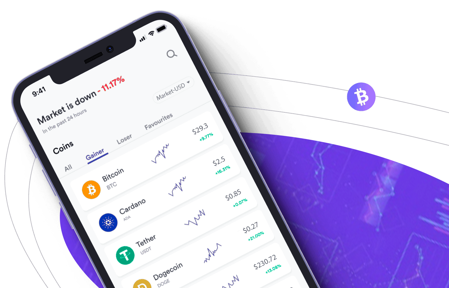 Instant +560 Runsen - Utnytt potensialet i kryptomarkedet og tjen penger med Instant +560 Runsen