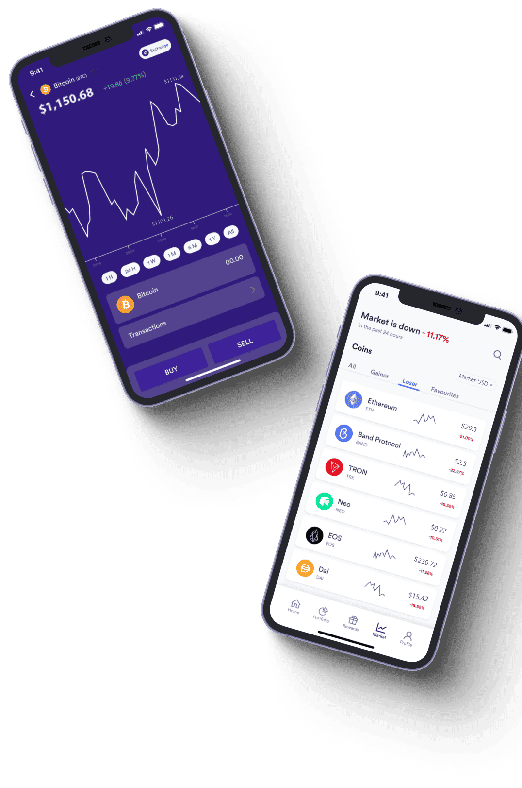 Instant +560 Runsen - Hei, det er nå det perfekte tidspunktet å delta i trading og tjene betydelige gevinster.