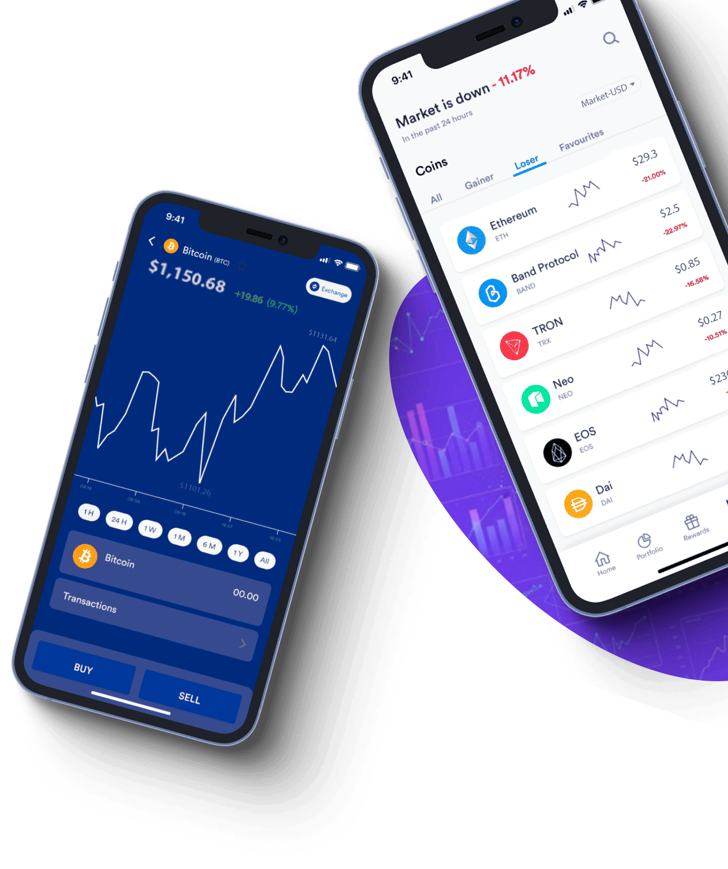 Instant +560 Runsen - Hva er online trading og hvordan fungerer det?